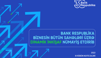 bank-respublika-nin-aktivleri-1-5-milyard-manati-otub